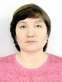 Профиль